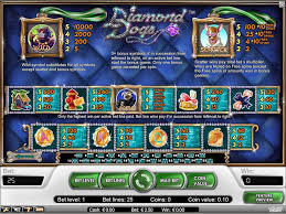 Permainan Dengan Tampilan Mewah! – Slot Diamond Dogs